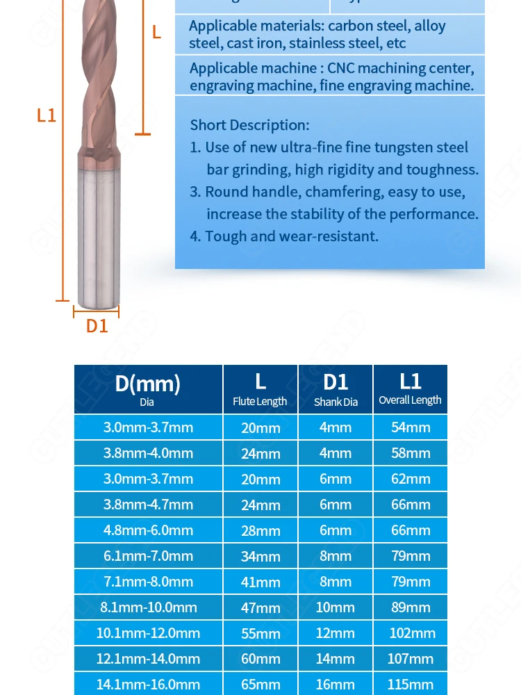 1 Stück HRC60 3D Hartmetall-Bohrer mit externer Kühlung, Legierungsbohrer aus Wolframstahl, Hartmetallbohrer für Aluminium und Stahl – Detail 6