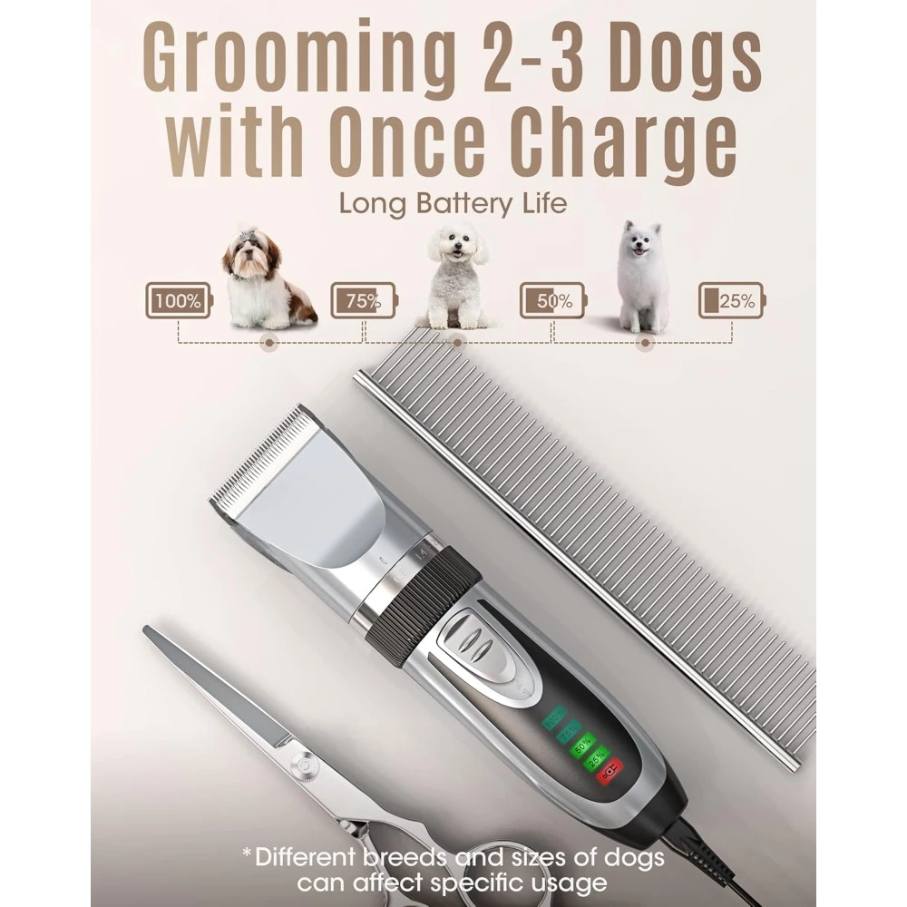 Dog Clippers Low Noise, 2-Speed Quiet Dog Grooming Kit Rechargeable Cordless Pet Hair Clipper Trimmer Shaver