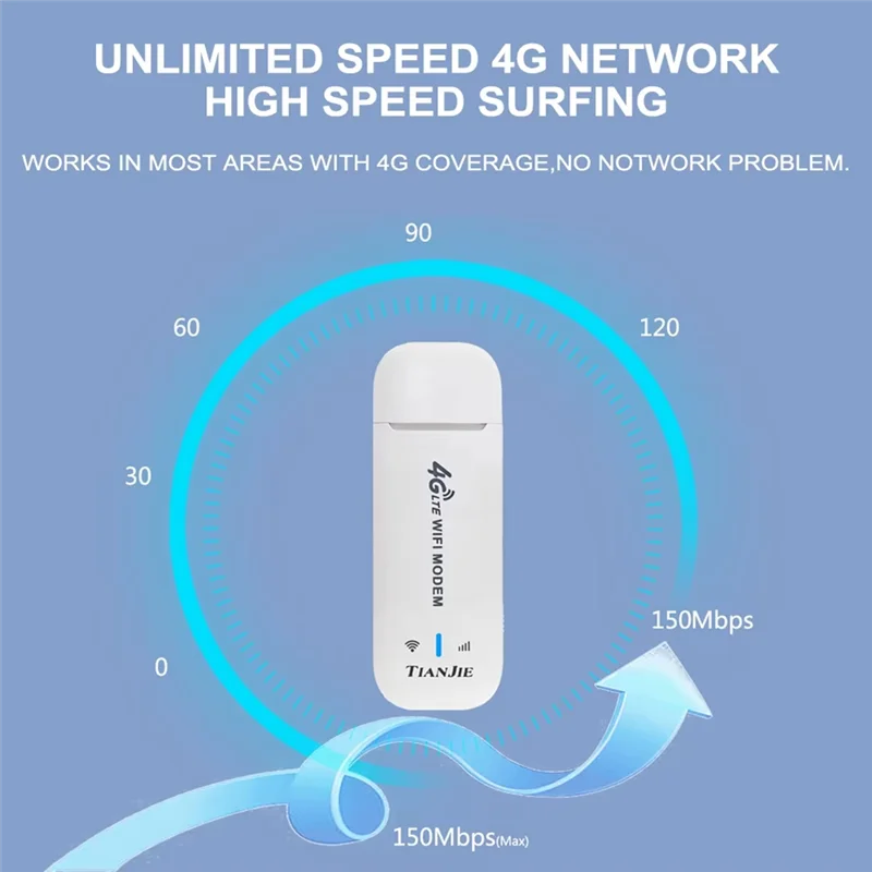 

4G LTE Wi-Fi-маршрутизатор Портативный USB-модем с антеннами, высокоскоростная точка доступа 150 Мбит/с, поддержка 10 устройств-Y47A
