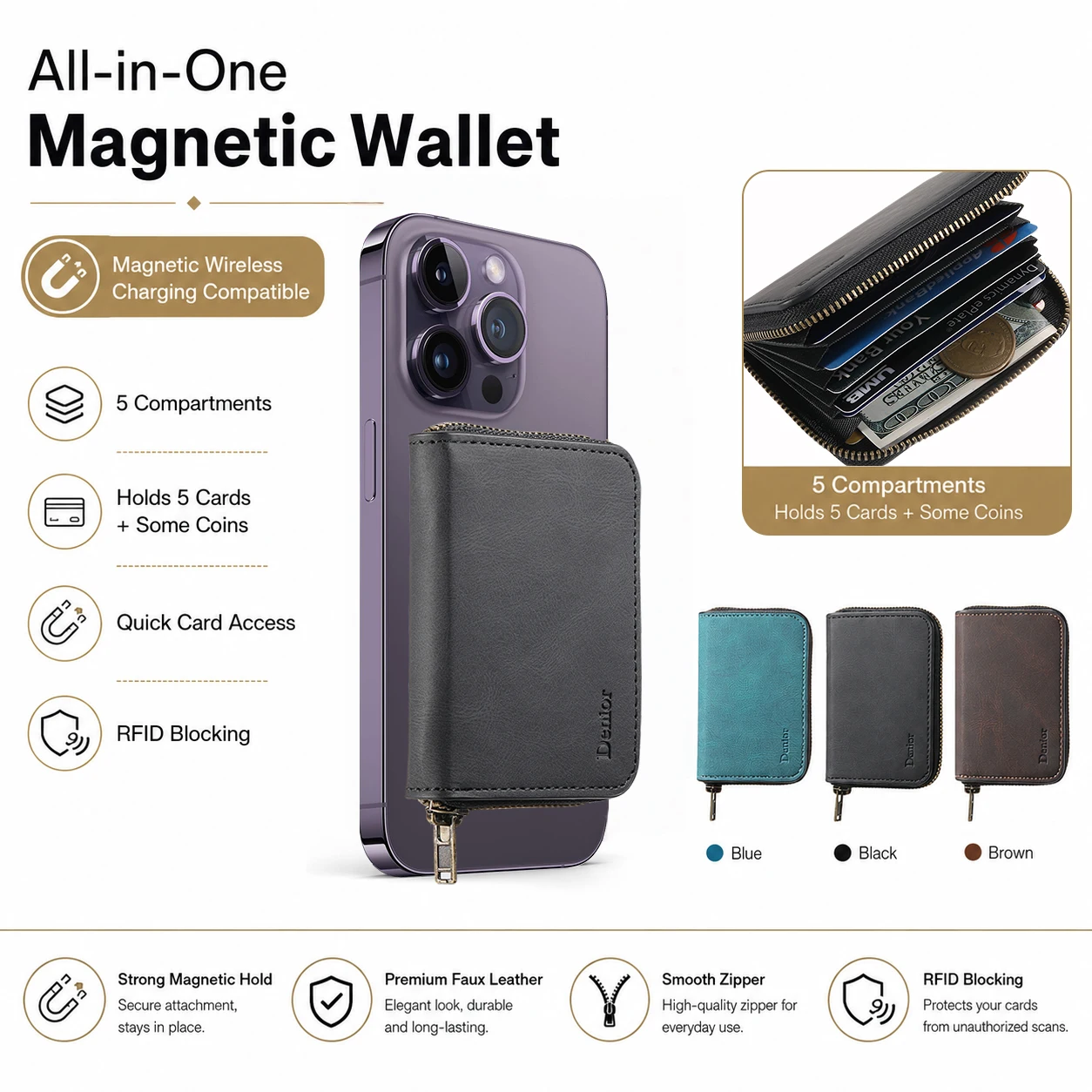 Denior Magnetic Zipper Wallet For Phone Faux Leather RFID Blocking 5 Card Capacity Coin Pocket Folding Stand Daily Carry Design