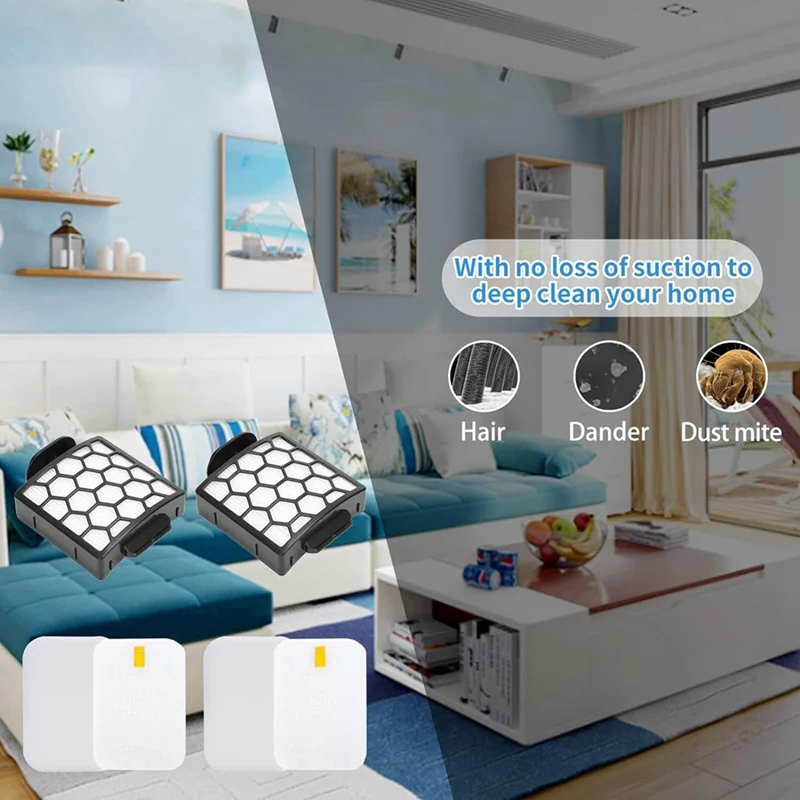 استبدال مرشحات HEPA كما هو موضح لـ Shark Navigator ZU62,ZU60,Pet Plus NV251,NV255,Swivel Pro NV150,NV151,1238FT60,1239FT60