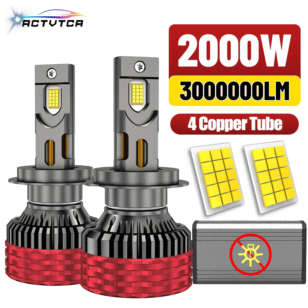 

HYNBYZJ 1500W H7 Светодиодные фары Canbus без ошибок H8 H9 H11 H1 H3 9005 HB3 9006 HB4 9007 9008 H13 9012 Фара 6000K Автомобильные лампы