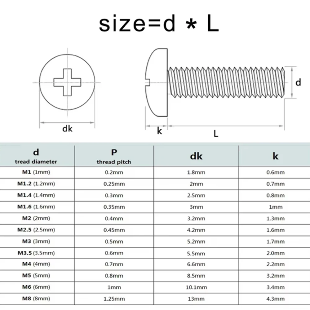 DIN7985 304 Stainless Steel Cross Recessed Pan Head Screw M1.4 M1.6 M1.7 M2 M2.5 M3 M3.5M4 M5 M6M8M10 Phillips Round Head Screws