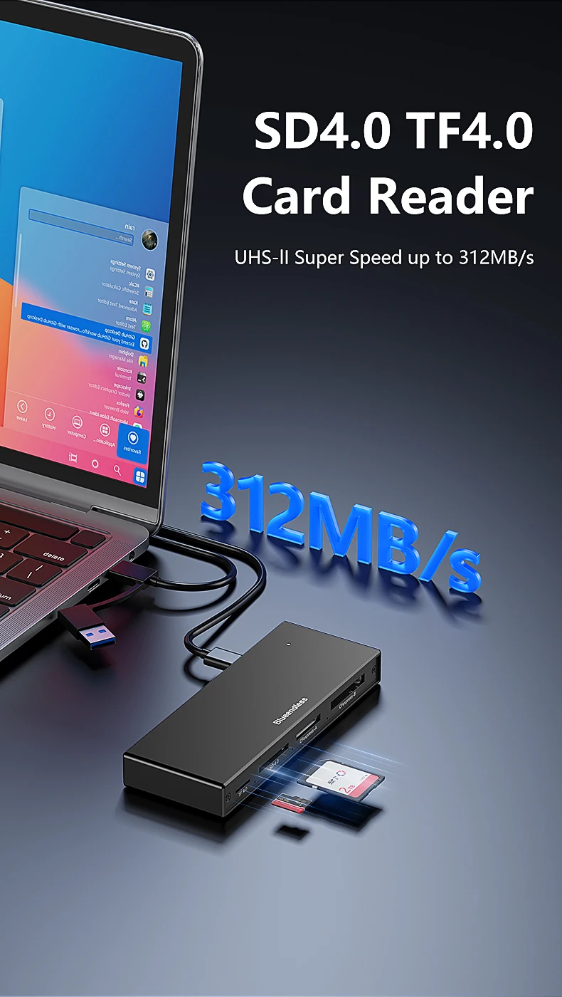 Blueendless Kartenleser 6-in-1 CFexpress A B SD4.0 TF4.0 USB 3.2 10Gbps Speicherkartenadapter für Laptop PC Multi-Port Typ-C Hub – Detail 3