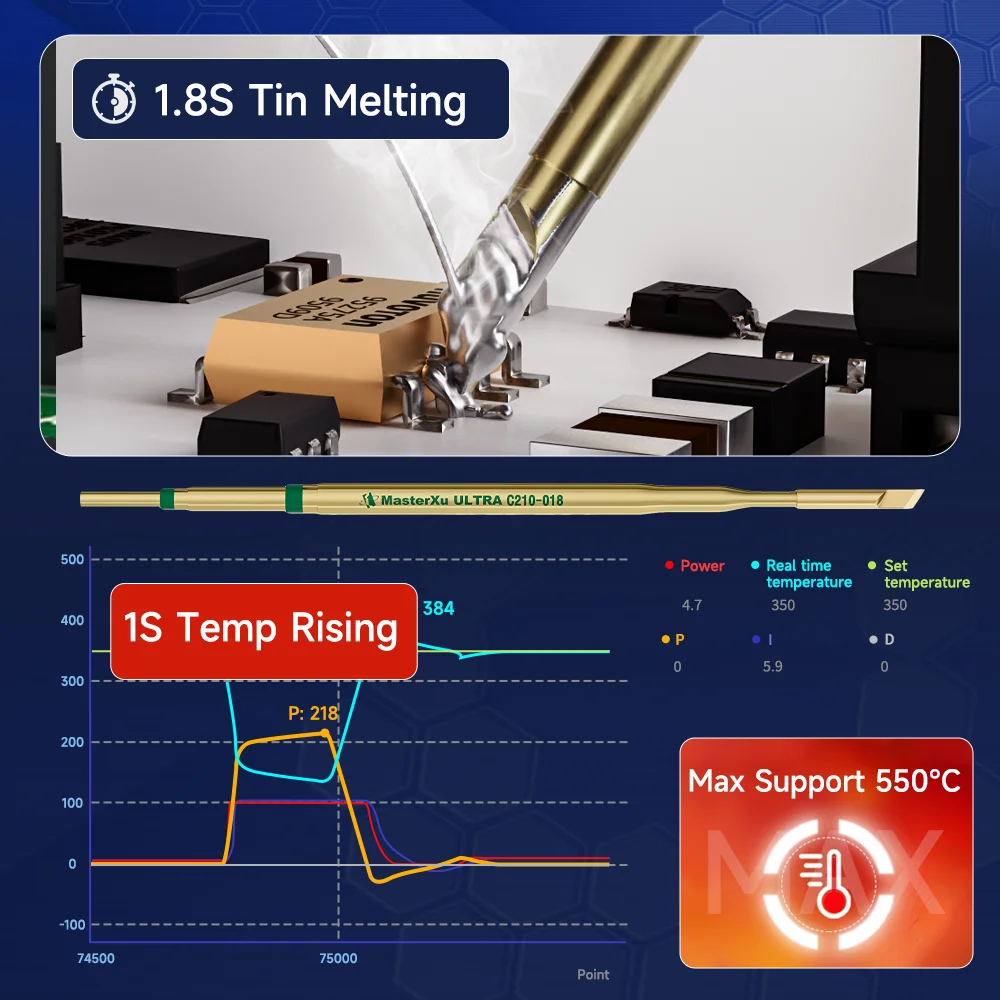 HISEECON 2Pcs Precision C210 002 020 018 Soldering Iron Tips Series Lead-free Copper Base Material Compatible With JBC MasterXu