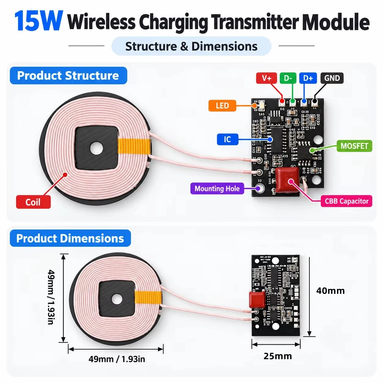15W Fast Wireless Charging Transmitter Module Qi Charging PCBA Circuit Board Coil Perfect for 3D Printing Electronic DIY Makers