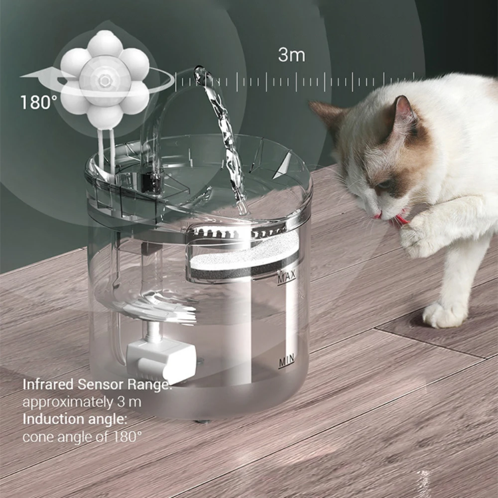 Xiaomi Cat Water Fountain Auto Filter Transparent Cat Drinker USB Electric Recirculate Filtering Drinker Cats Water Dispenser