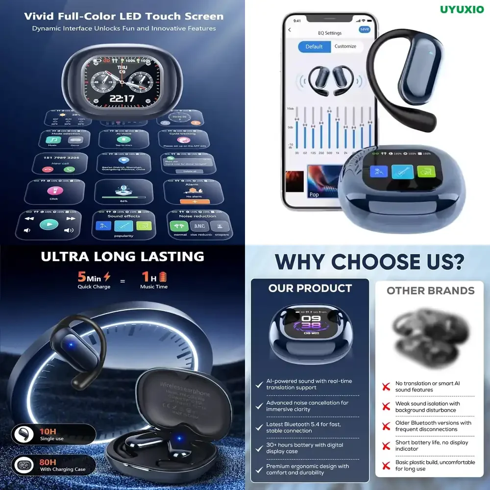 

Беспроводные наушники UYUXIO Open Ear с цифровым дисплеем, Bluetooth 5.4, сенсорным LCD-экраном, 60 часами работы и водонепроницаемостью