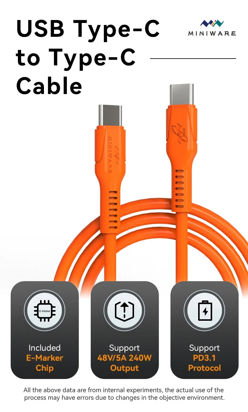 Miniware PD3.1 240W USB Typc C to Typc C Cable 5A Fast Charging Cable for TS101 MHP50 TS1C ES15S 1 Metre Hight Quality