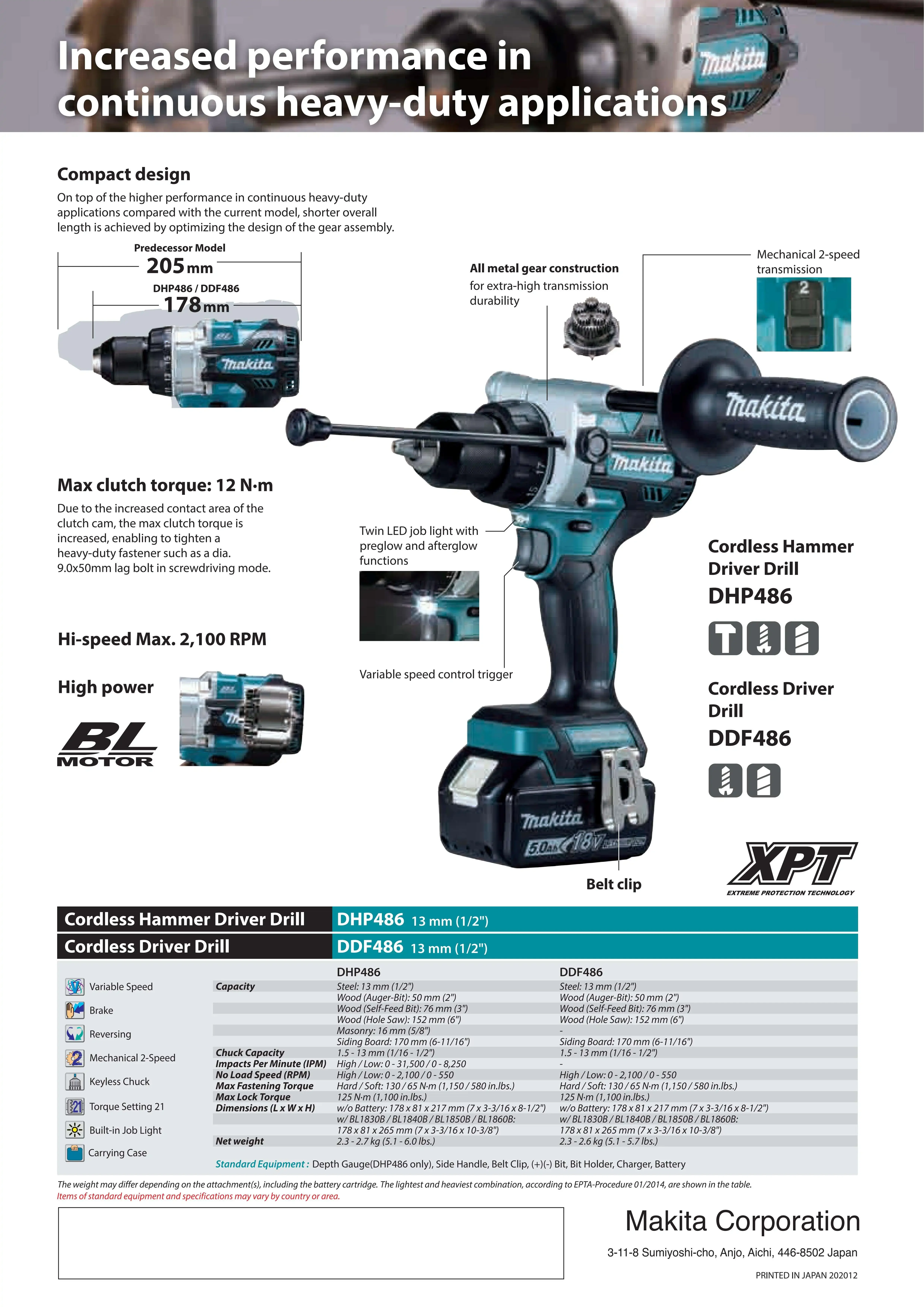 MAKITA DHP486Z Cordless Hammer Driver Drill Variable Speed 18V Brushless Motor High Torque Heavy Duty Driver Power Tools DHP486