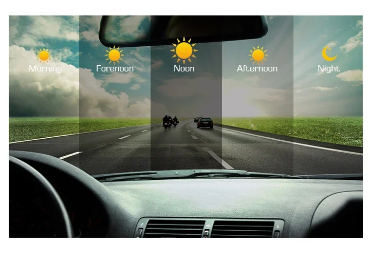 NKODA 1.52mx30m 70~25% vlt photochromic window film pet material solar sun control decorative window film 99 uv regection