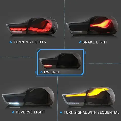 6 best sales बीएमडब्ल्यू एफ32 एम परफॉर्मेंस - №3