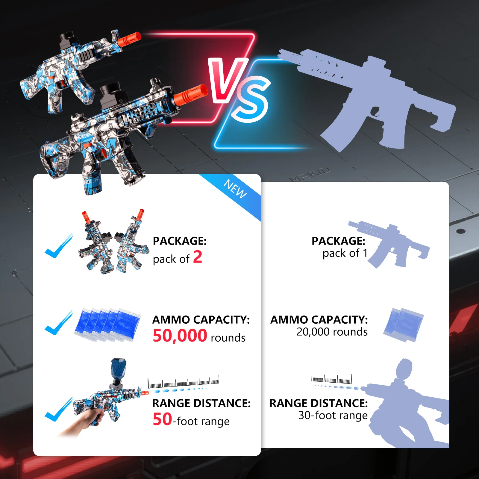 2-Pack Gel Ball Blaster,ปืนสาดไฟฟ้าอัตโนมัติ,เกมกลางแจ้ง/ในร่ม (อายุ 14 ปีขึ้นไป)