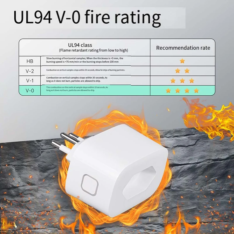 FFYY-16A умная вилка Tuya, бразильская версия, розетка для мониторинга электроэнергии, огнестойкая поддержка для управления смарт-приложением, вилка BR