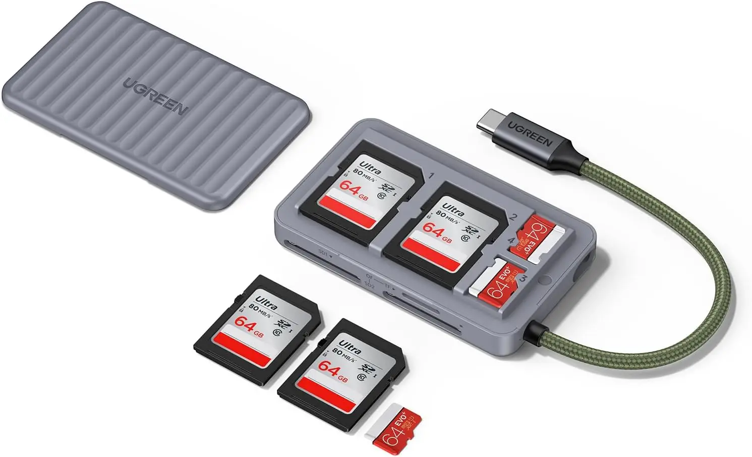 High-Speed USB-C SD Card Reader with Storage Case, Compatible with iPhone, Samsung Galaxy, and Cameras