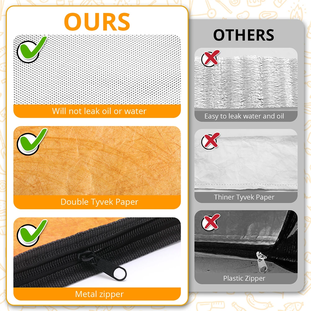 

As Picture Meat Warm Keeper Bbq Thermal Insulation Blanket Barbecue Grill Accessory Multi-layer Insulation Design
