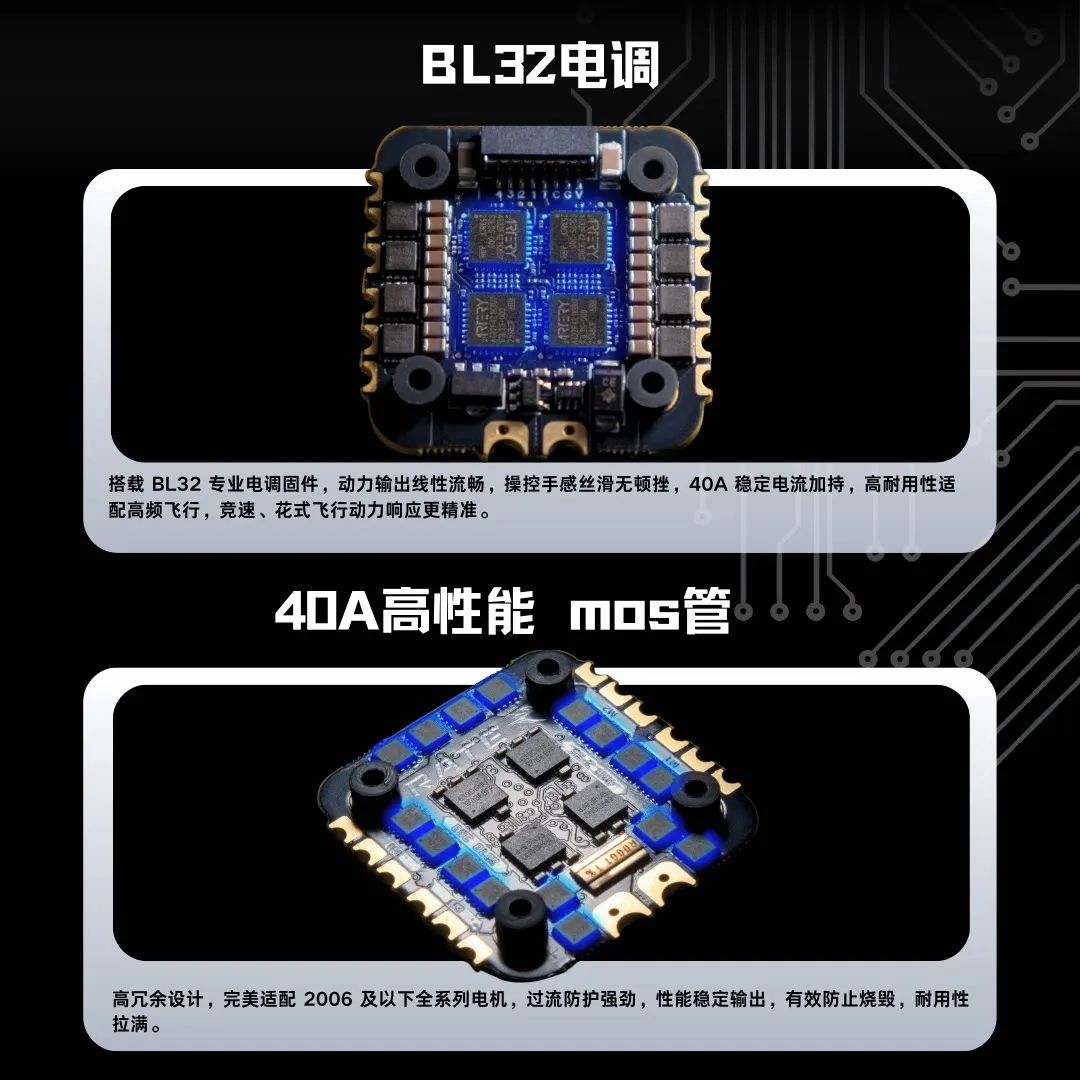 RATE F4V4 Mini Stack 40A 3-6S Flight Controller 32-bit 4-in-1 ESC For FPV Freestyle Racing Drone