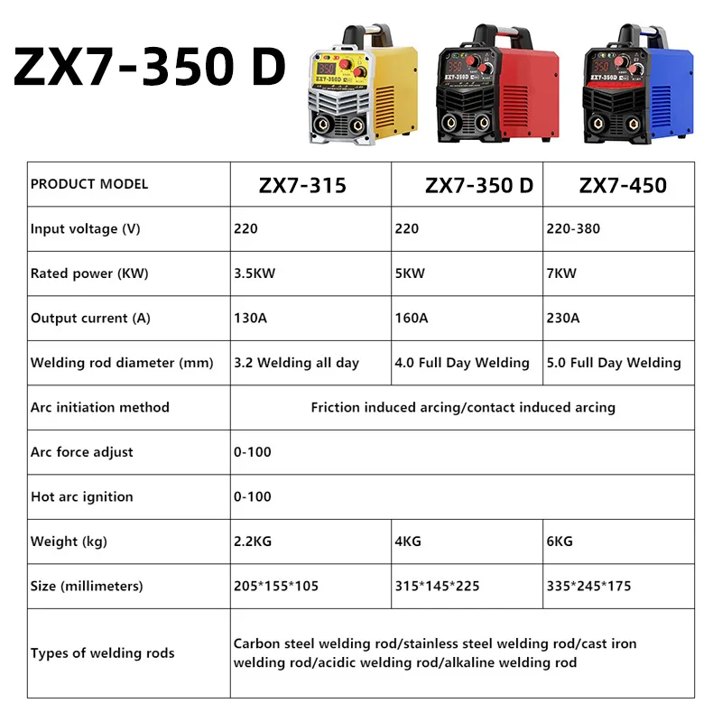 220V高出力溶接機ZX7-350D赤色家庭用産業用溶接機