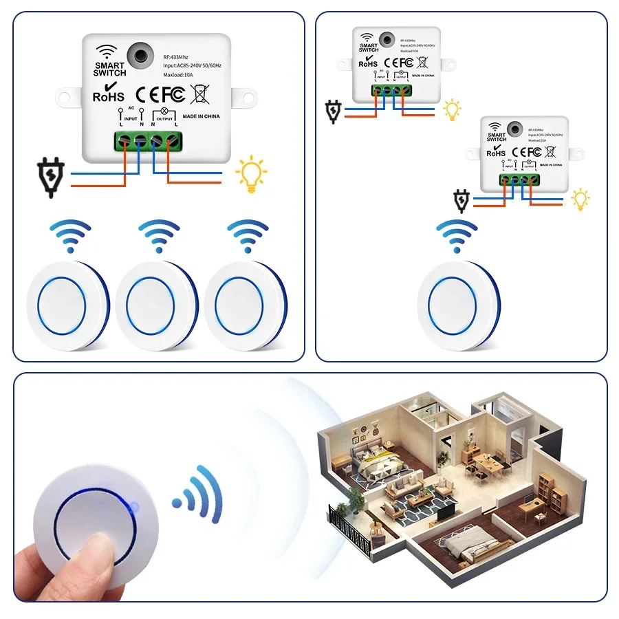 RF 433MHz Wireless Light Switch 10A Relay Controller Receiver Mini Round Button Switch Remote Control For LED Lamp AC 100-240V