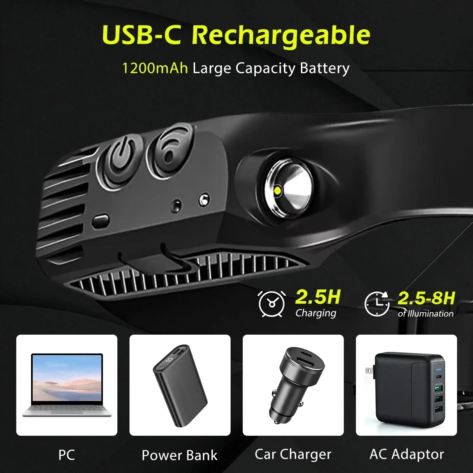 Super Bright Induction Headlamp COB+LED Sensor Head Flashlight Built in Battery USB Rechargeable For Camping Fishing Work Lights