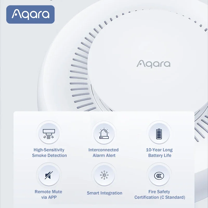 Aqara Matter Smoke Detector Sensor Fire Alarm Monitor Zigbee 3.0 Sound Alert Smart Home Security Work With Mi Home Homekit APP