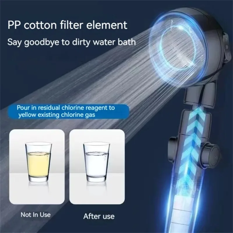 Replacement Shower Head Cotton Filter Set Water Purification Remove Chlorine/Fluoride/Hard Water for Shower Water Cleaning 3