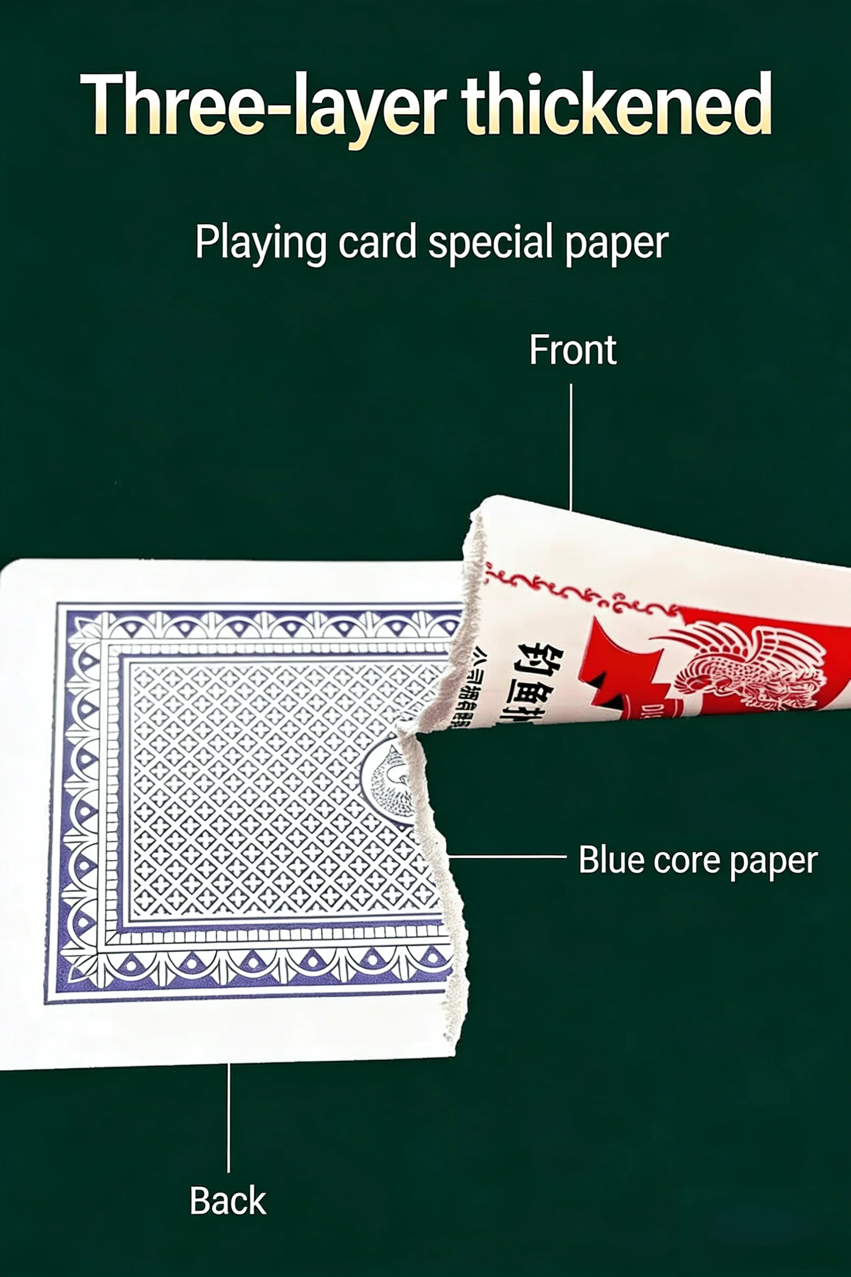 High-Quality Playing Cards Standard Size Includes 21 Points Backgammon Canasta Durability Texas Hold’em, Game Night, Family Part view 3
