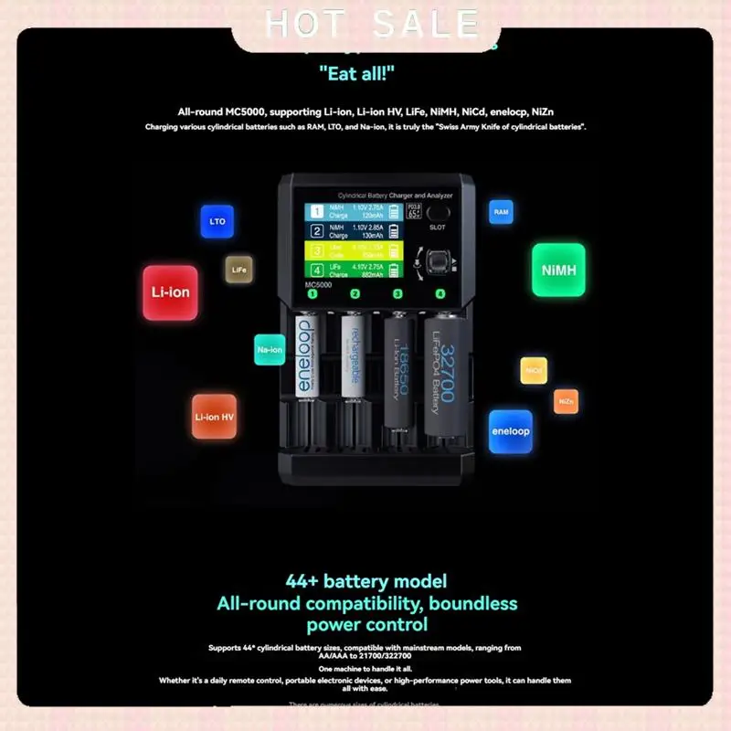 

24-часовая доставка MC5000 PD 3.0 Smart Battery Charger Max 65W Bluetooth APP Поддержка Li- HV Life Nimh Nicd Eneloop Nizn RAM