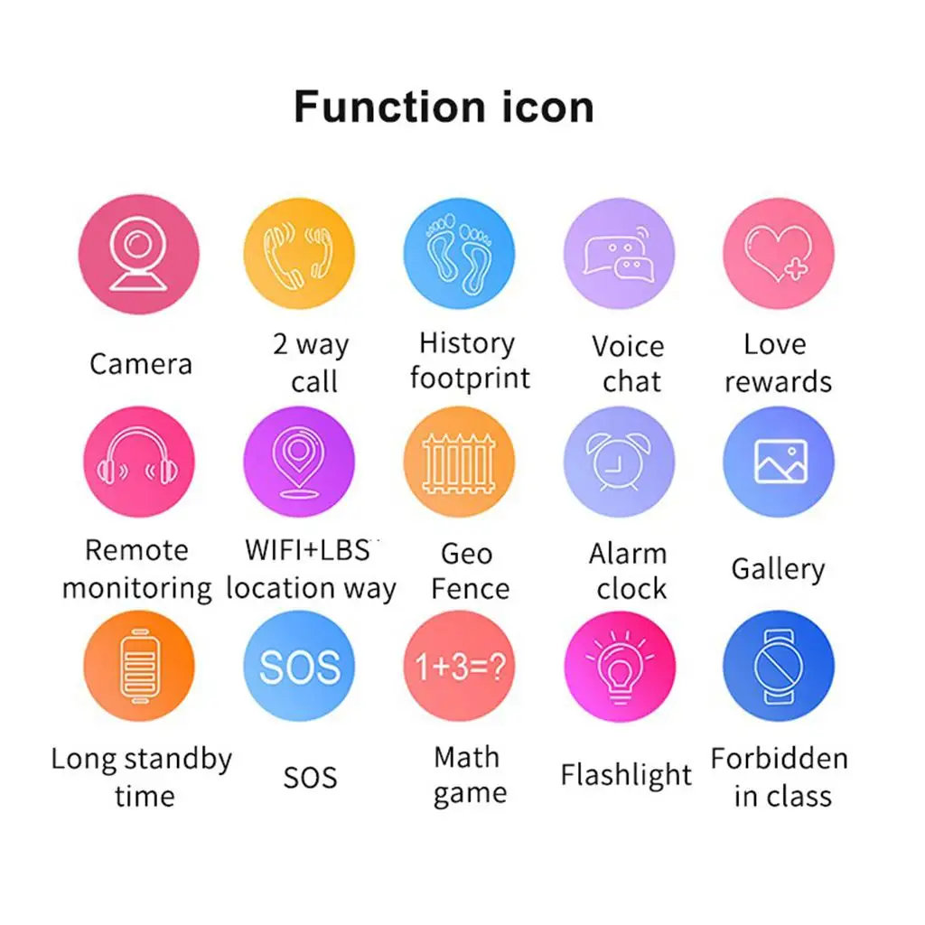 Students Smart Watch for Boys Girls Waterproof Intelligent Phone Watch LBS SOS Calling Feature