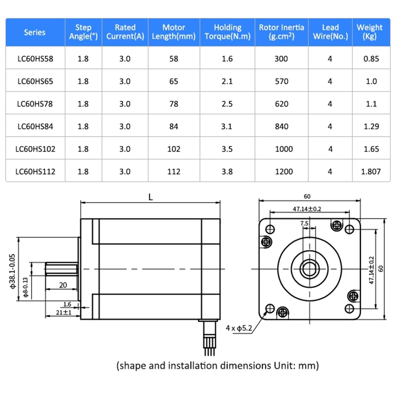 Imagem -05 - Lichuan-open Loop Stepper Motor Driver Kit Ethercat Nema24 Controlador Cnc 36 nm Dc24v48v 5a Ol3-e57h