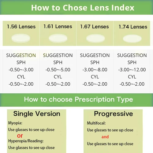 Imagen 2 del producto BLUEMOKY, gafas graduadas cuadradas a la moda, gafas ópticas progresivas para hombres y mujeres, gafas antiluz azul para miopía