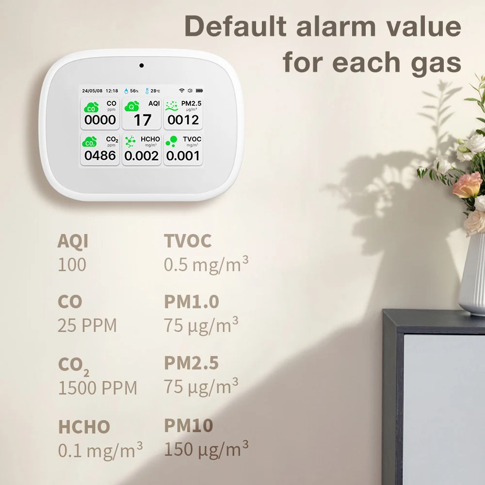10 in 1 Air Quality Detector Portable Carbon Dioxide Analyzer Household Bedroom Kitchen Gas Analyzer Widely Used