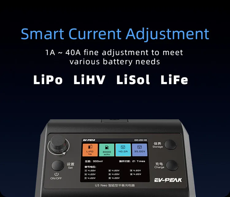 EV-PEAK U3-NEO Dual-Channel Balanced High-Power Intelligent Fast Charger 1500W/40A for 2S-8S Batteries