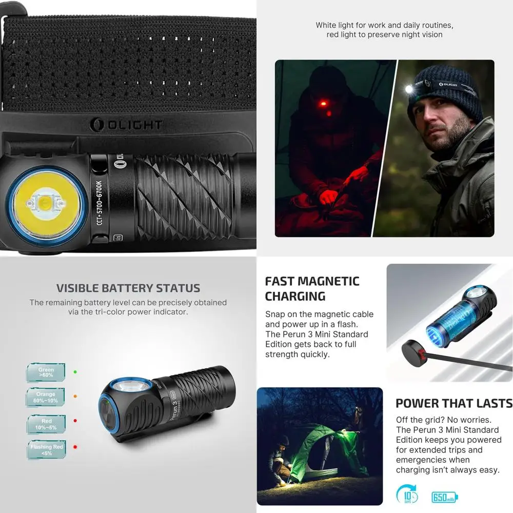 

1250 Lumens Mini LED Headlamp with Rechargeable Battery, Red Light Option, Ideal for Outdoor Activities and Work (Cool White 570