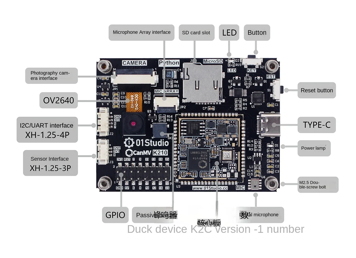 CanMV K210 Development Board AI Artificial Intelligence Face Recognition Machine Vision