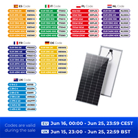 Renogy Solar Panel 200W, 12 V Monocrystalline Solar Panel PV Panel Off Grid Solar Power for Motorhome, Shed