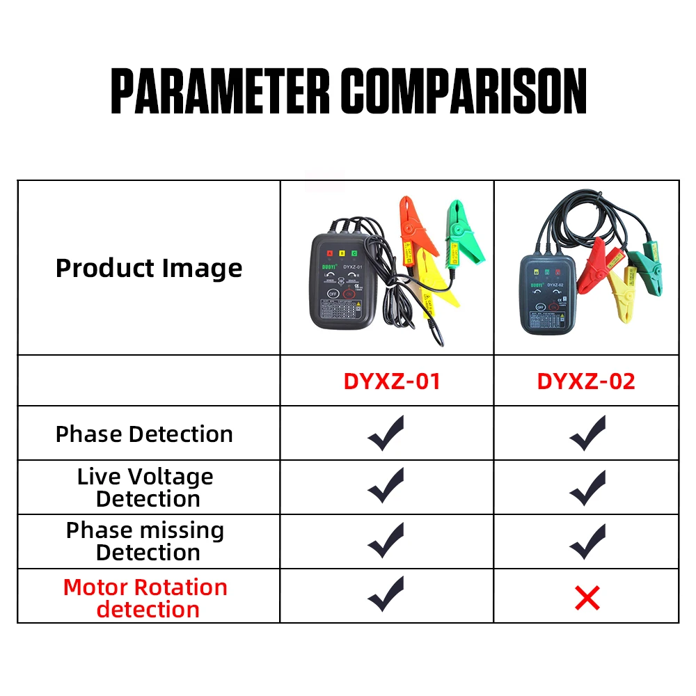 DUOYI DYXZ-01 DYXZ-02 3 Phase Detector Rotation tester Non-Contact Phase Sequence Detector Meter Indicator Digital LED Buzzer