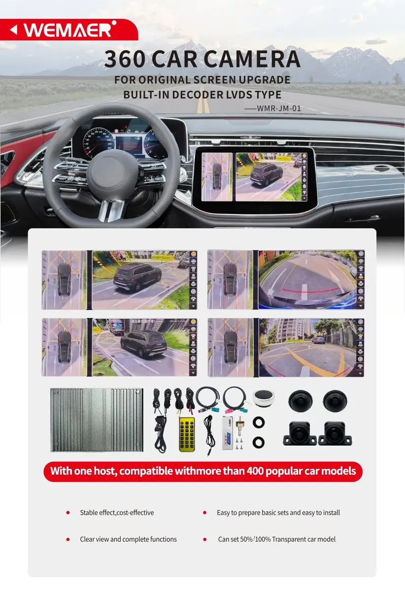 Wemaer 3D 360 Panoramic Camera 2D/3D Bird's-eye AHD 1080P Surrounding Monitoring 360 Car Camera System Built In CAN-BUS /Decoder