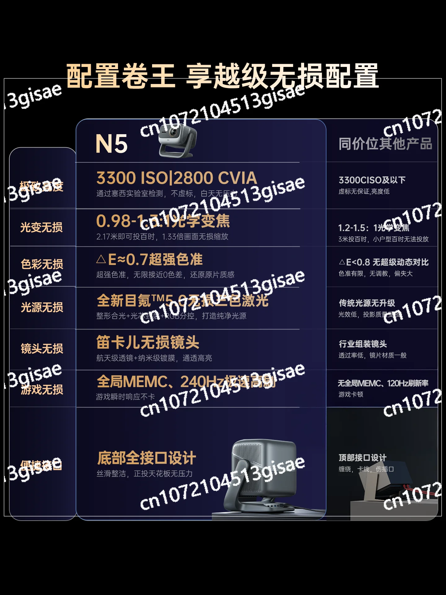Home Super High Definition Can Be Connected To Mobile Phone Bedroom Screen Projection N3 Pro/Plus Upgraded Projector