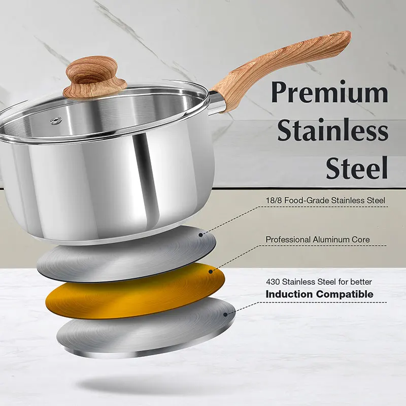 2 قطعة مجموعة قدر من الفولاذ المقاوم للصدأ مع أغطية 1QT 2QT مقالي صلصة غير لاصقة حساء وعاء الحليب مجموعة التعريفي قدر غسالة صحون آمنة #3