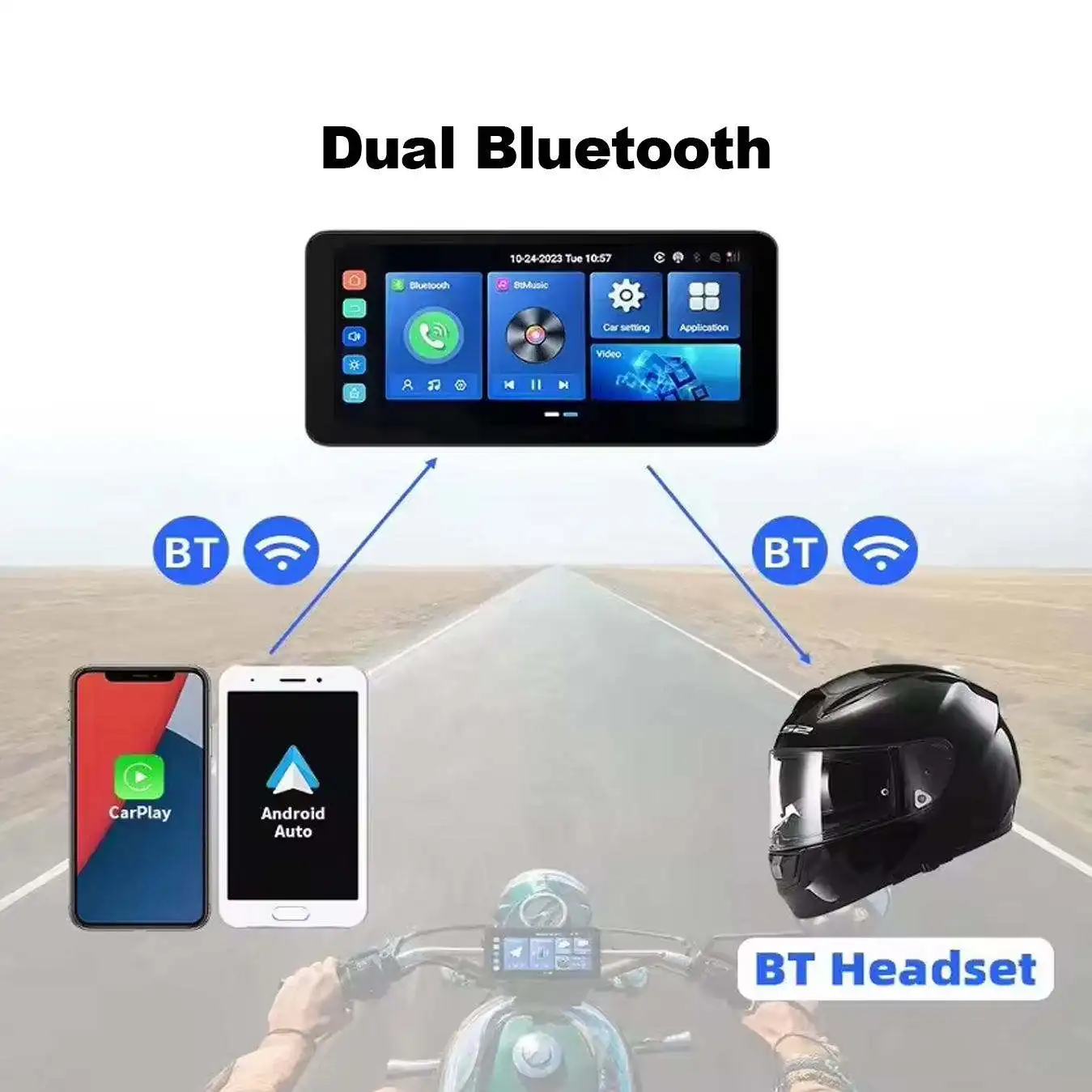 6.3 Inch Android System Touch Screen 4G Motorcycle GPS Navigation With Dual Lens DVR, Carplay, and TPMS