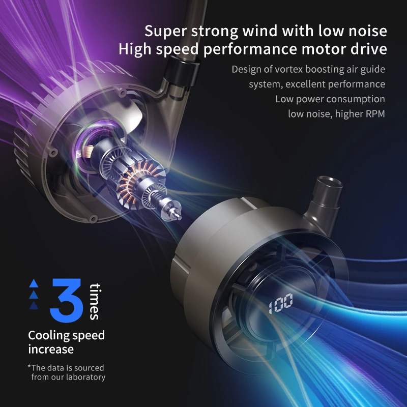 Thumbnail 3 - #79 Wearable Neck Fans Discount Picks
