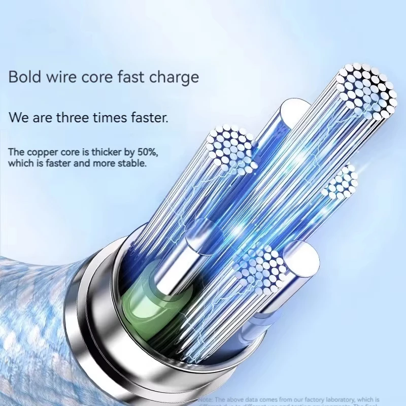 1 متر 1.5 متر 2 متر USB-C إلى نوع C كابل ملون ل 15 برو ماكس PD 60 واط شحن سريع لشاومي سامسونج النسيج كابل الملحقات #2