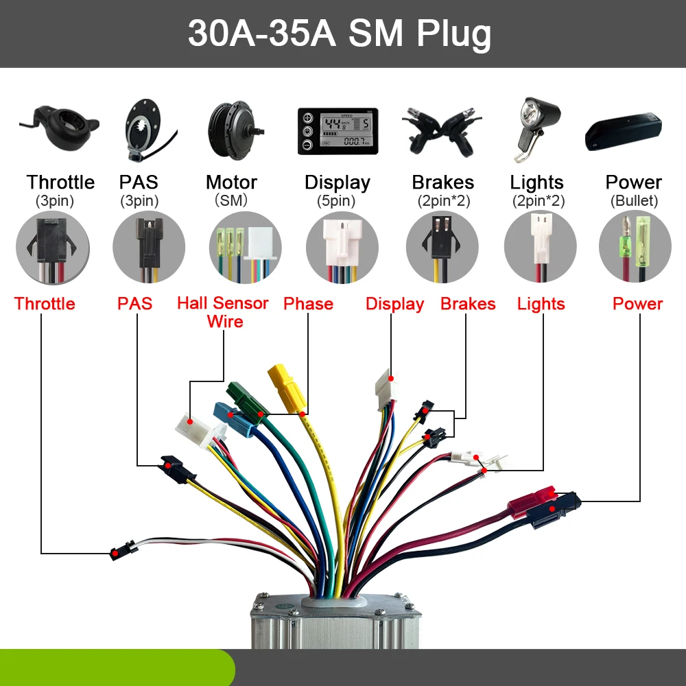 JN Ebike Controller 36V 48V 15A 17A 22A 25A 30A 35A sistema di controllo con 6 9 12 mosfet per parti di conversione Scooter elettrico