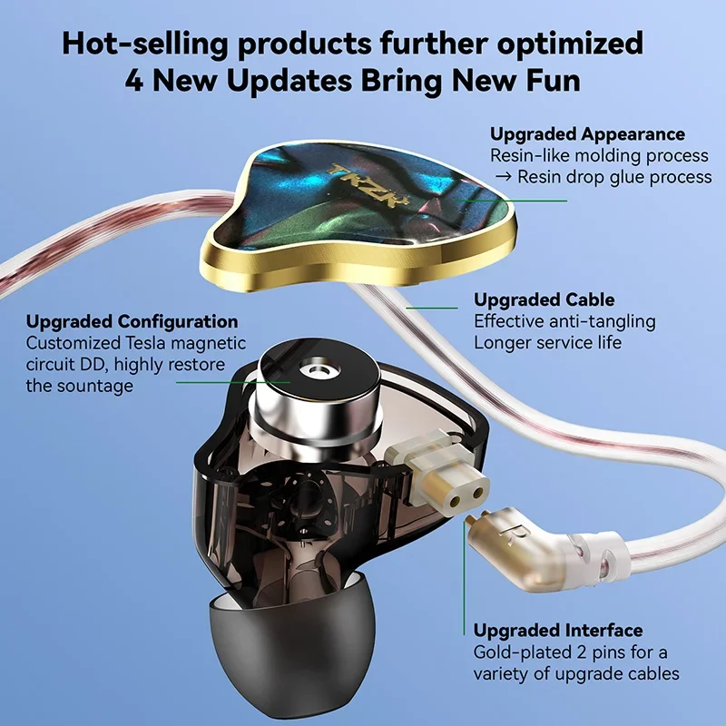 TKZK TK02 HiFi In-ear Earphones Gold-plated 2 pins for a variety of upgrade cables HiFi sound quality Comfortable to wear