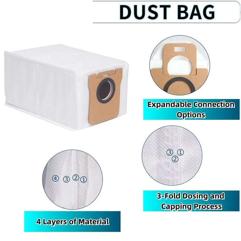 B59B Spare Parts Kit for Dreame L10s Ultra Gen 2, 1 Main Brush 2 Side Brushes 2 Filters 3 Dust Bags 4 Mop Cloths Robot Vacuum