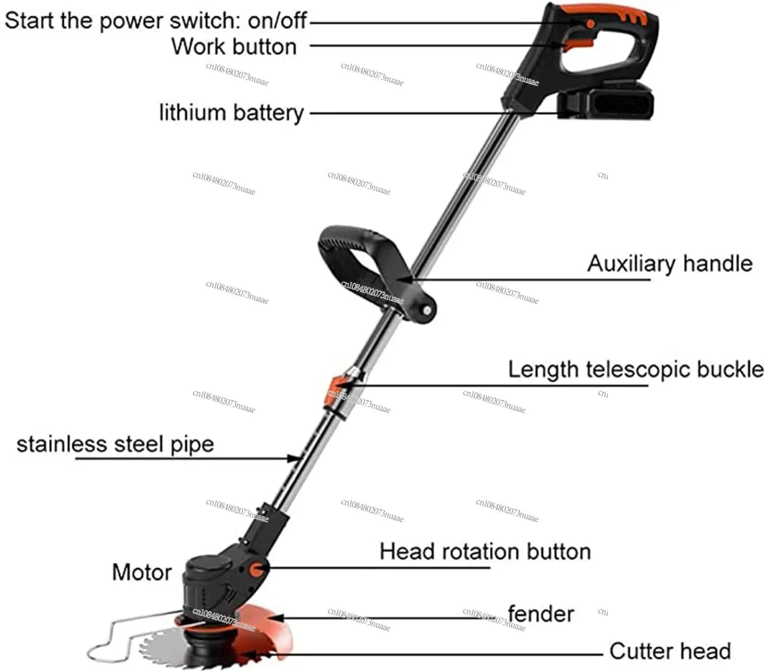 

Tagliagrdi elettrico with 2 battery agli Ioni di lithium, caricabatterie E, 16 lame da taglio