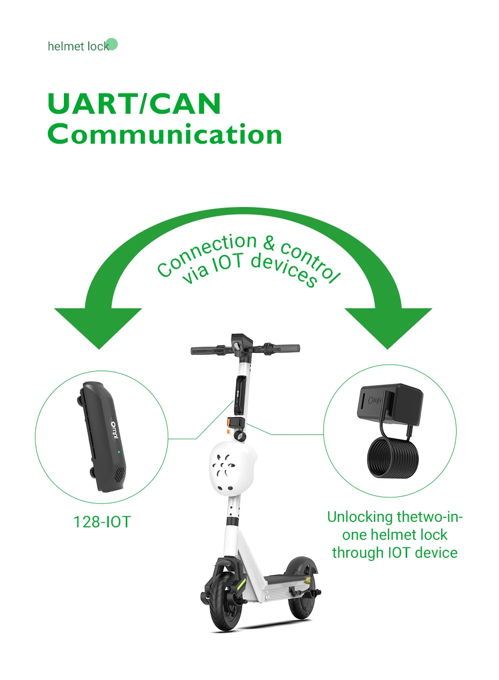 อุปกรณ์ล็อคแบบอัจฉริยะ Omni Sharing IOT สำหรับหมวกกันน็อค สายล็อคแบบผสมผสานสำหรับรถจักรยานยนต์และรถไฟฟ้า