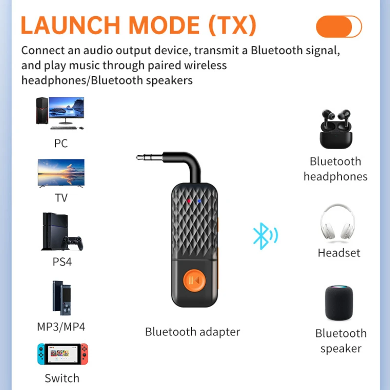 Bluetooth 5,4 transmisor receptor de Audio estéreo 3,5mm AUX avión Audio adaptador inalámbrico micrófono para TV PC auriculares coche avión