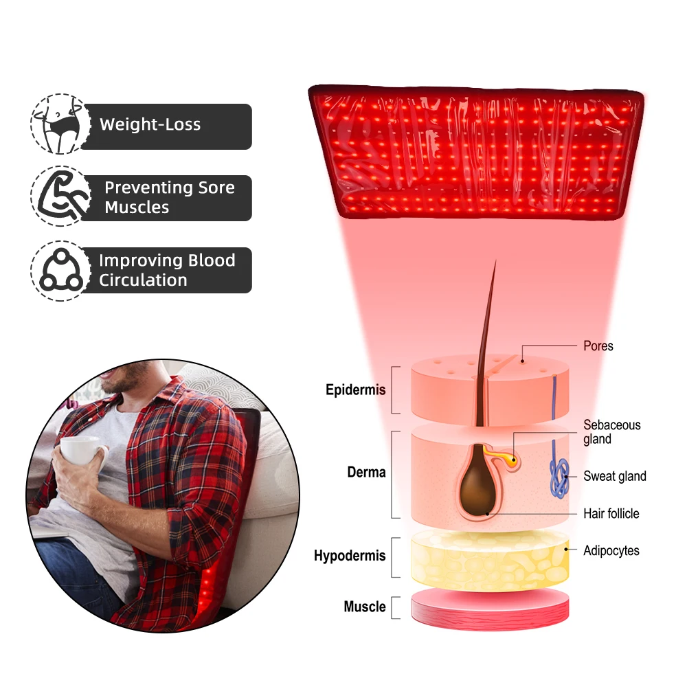 210pcs LEDs 660NM&850NM Red Light Therapy Belt Near Infrared Therapy Wrap  Heat Pad for Full Body Pain Relief Skin Rejuven